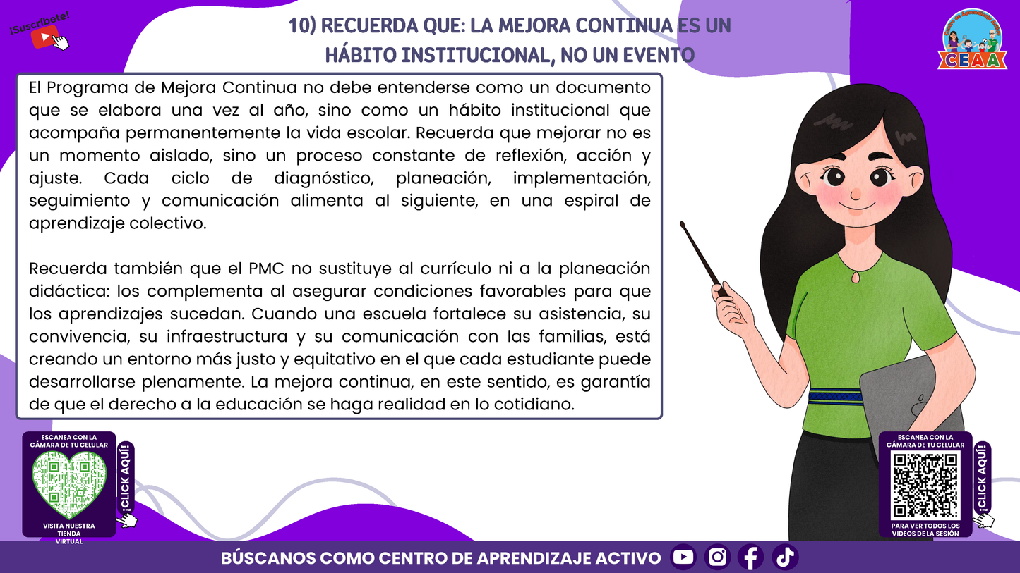 RESUMEN GRÁFICO TEMA 4: EL PROGRAMA DE MEJORA CONTINUA EN EL CTE (Editable en PowerPoint)