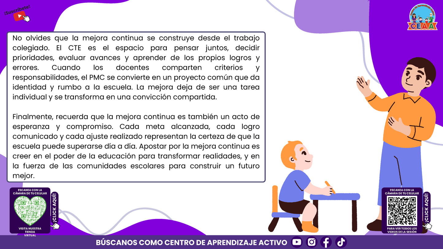 RESUMEN GRÁFICO TEMA 4: EL PROGRAMA DE MEJORA CONTINUA EN EL CTE (Editable en PowerPoint)