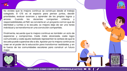RESUMEN GRÁFICO TEMA 4: EL PROGRAMA DE MEJORA CONTINUA EN EL CTE (Editable en PowerPoint)