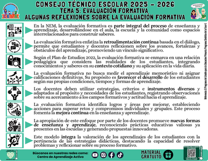 Infografía: TEMA 5: EVALUACIÓN FORMATIVA -  ALGUNAS REFLEXIONES SOBRE LA EVALUACIÓN FORMATIVA en PDF
