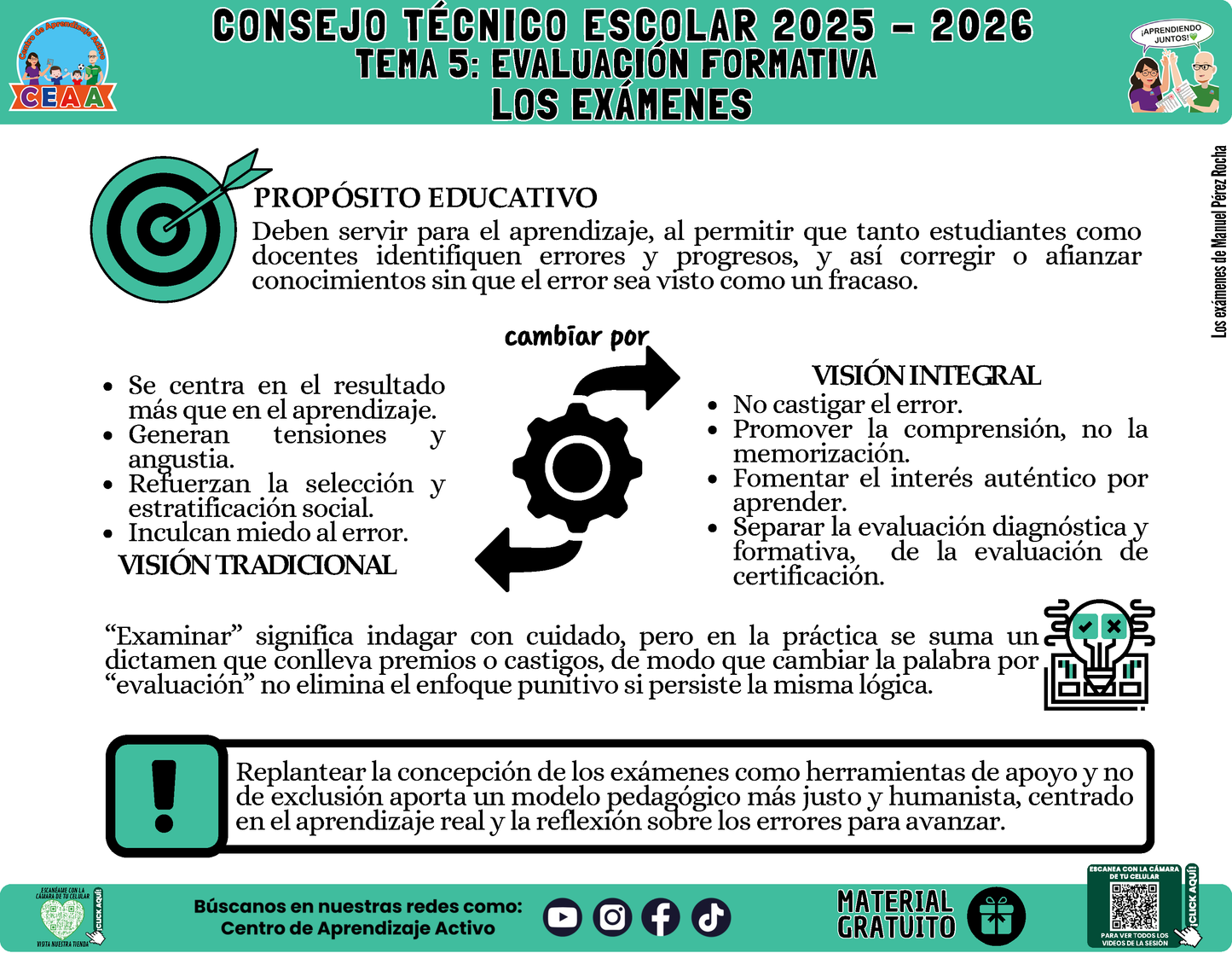 Infografía: TEMA 5: EVALUACIÓN FORMATIVA -  LOS EXÁMENES en PDF