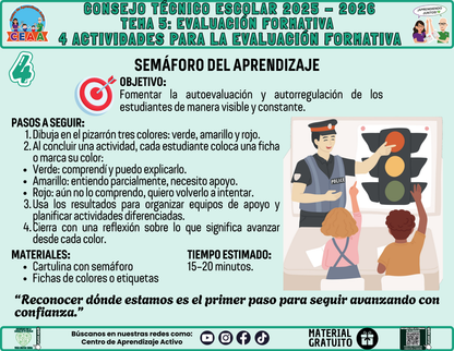 Fichero 4 Actividades Prácticas TEMA 5: EVALUACIÓN FORMATIVA en PDF