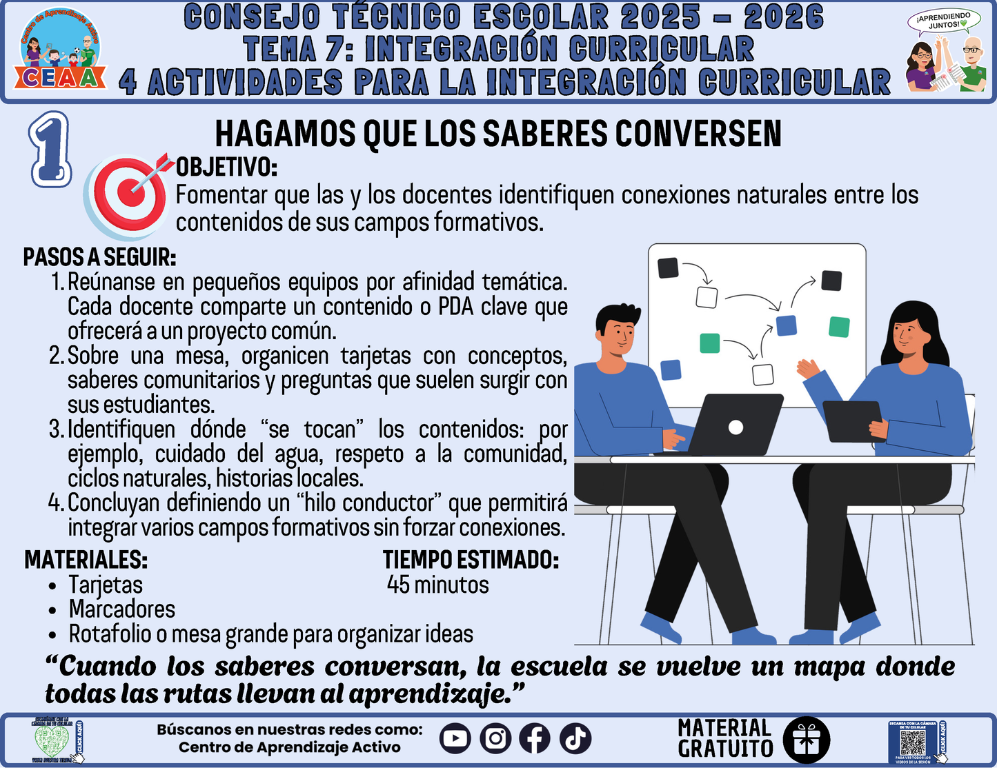 Fichero 4 Actividades Prácticas TEMA 7: INTEGRACIÓN CURRICULAR en PDF