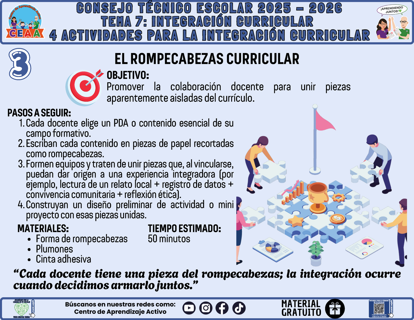 Fichero 4 Actividades Prácticas TEMA 7: INTEGRACIÓN CURRICULAR en PDF