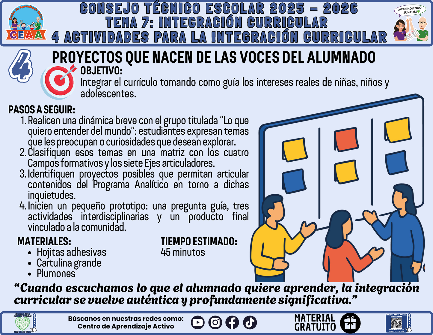 Fichero 4 Actividades Prácticas TEMA 7: INTEGRACIÓN CURRICULAR en PDF