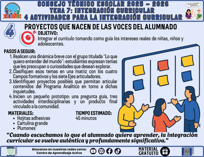 Fichero 4 Actividades Prácticas TEMA 7: INTEGRACIÓN CURRICULAR en PDF