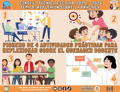 Fichero 4 Actividades Prácticas TEMA 9: REFLEXIÓN SIBRE LA PRÁCTICA en PDF