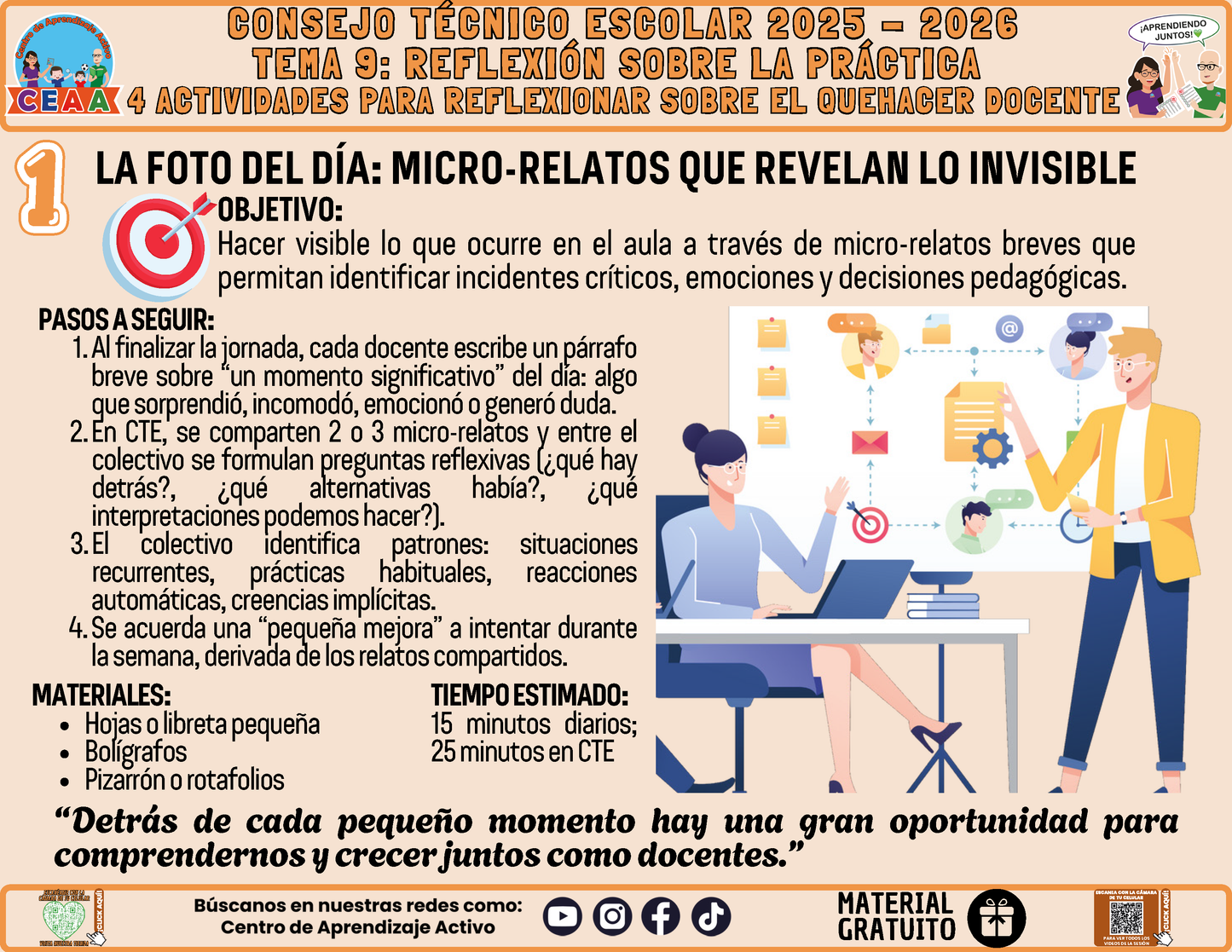 Fichero 4 Actividades Prácticas TEMA 9: REFLEXIÓN SIBRE LA PRÁCTICA en PDF