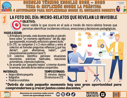 Fichero 4 Actividades Prácticas TEMA 9: REFLEXIÓN SIBRE LA PRÁCTICA en PDF