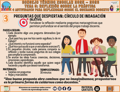 Fichero 4 Actividades Prácticas TEMA 9: REFLEXIÓN SIBRE LA PRÁCTICA en PDF