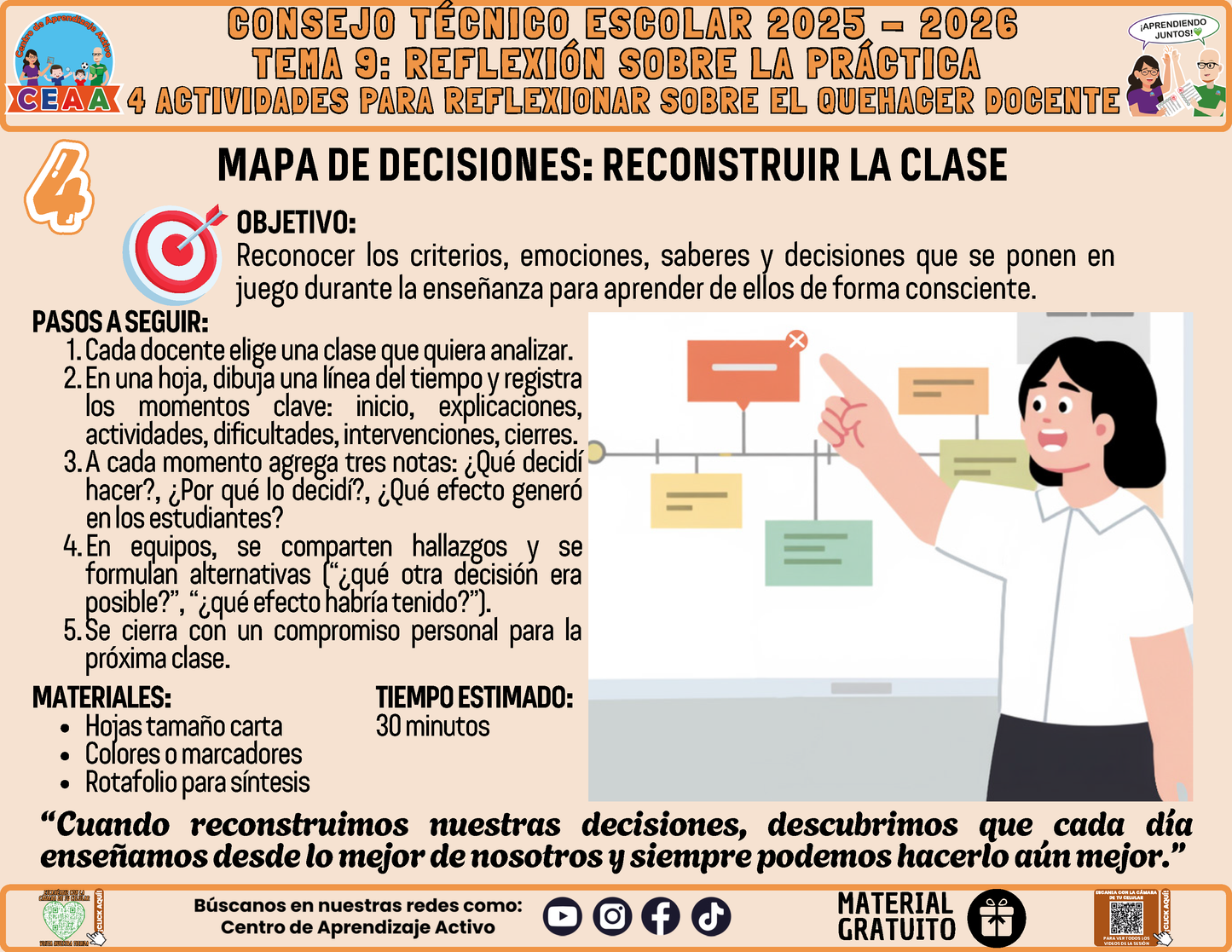 Fichero 4 Actividades Prácticas TEMA 9: REFLEXIÓN SIBRE LA PRÁCTICA en PDF