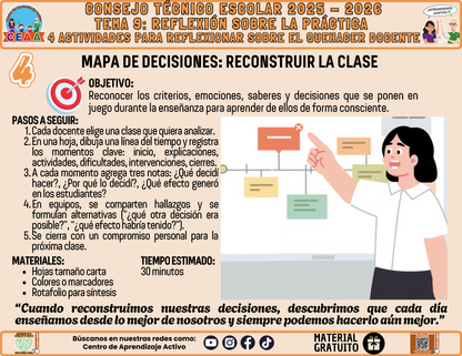 Fichero 4 Actividades Prácticas TEMA 9: REFLEXIÓN SIBRE LA PRÁCTICA en PDF
