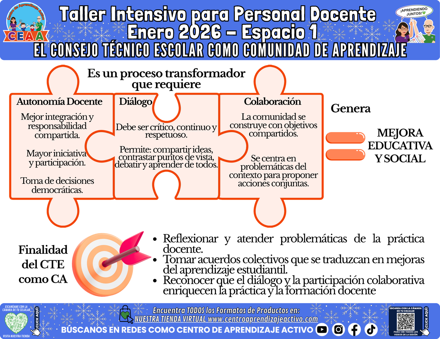 Infografía Taller Intensivo Docentes Sesión 1 Espacio 1 - EL CONSEJO TÉCNICO ESCOLAR COMO COMUNIDAD DE APRENDIZAJE en PDF