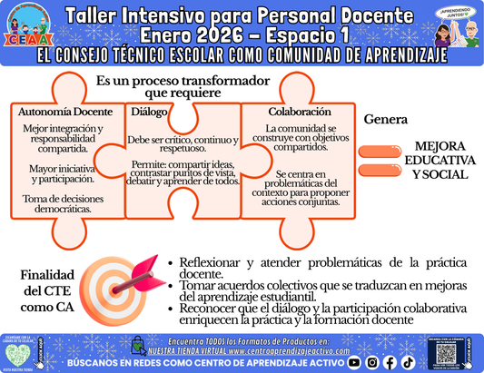 Infografía Taller Intensivo Docentes Sesión 1 Espacio 1 - EL CONSEJO TÉCNICO ESCOLAR COMO COMUNIDAD DE APRENDIZAJE en PDF