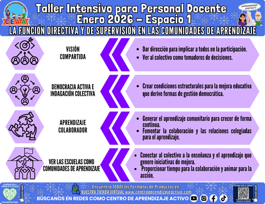 Infografía Taller Intensivo Docentes Sesión 1 Espacio 1 - LA FUNCIÓN DIRECTIVA Y DE SUPERVISIÓN EN LAS COMUNIDADES DE APRENDIZAJE en PDF