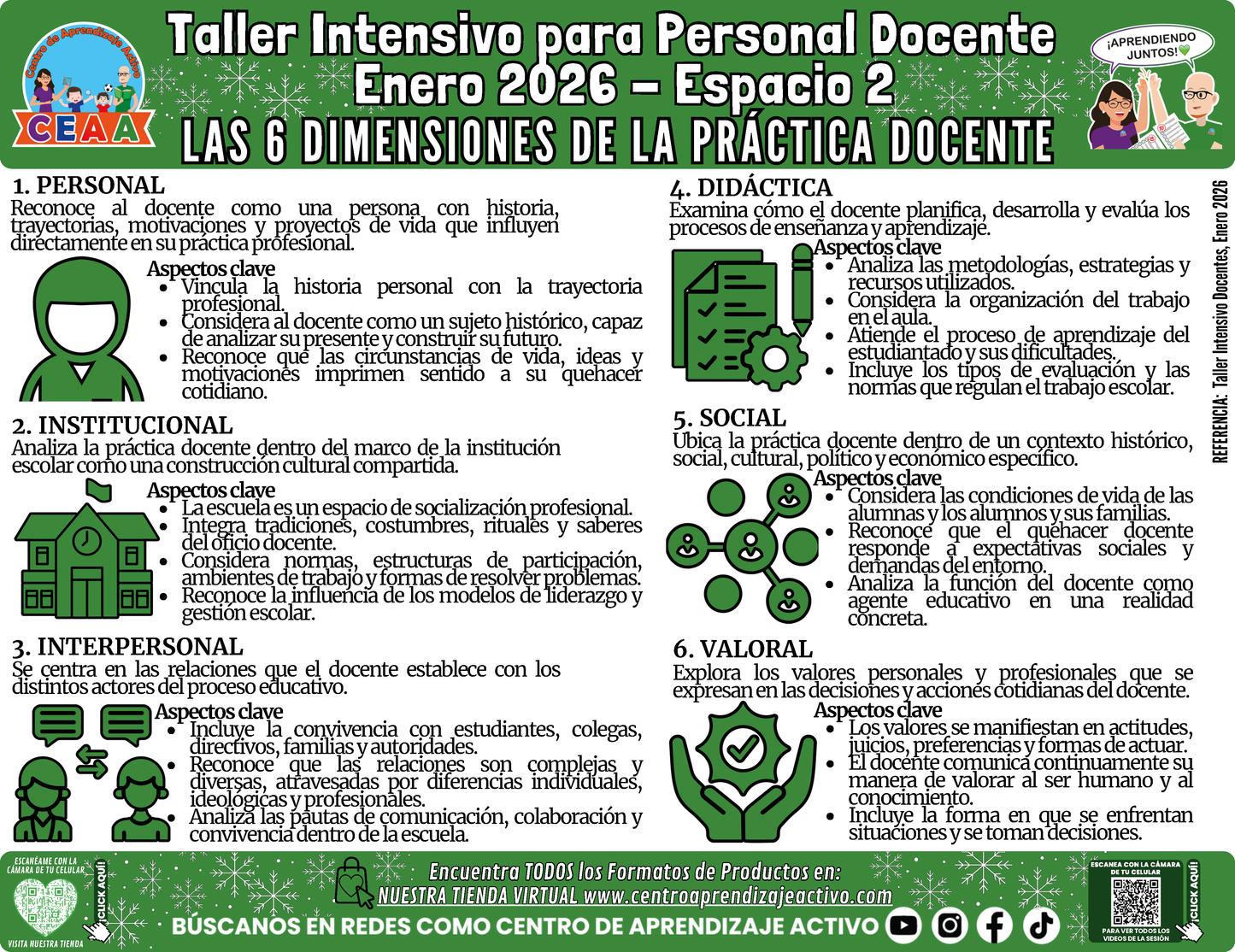 Infografía Taller Intensivo Docentes Sesión 1 Espacio 2 - LAS 6 DIMESIONES DE LA PRÁCTICA DONCENTE en PDF