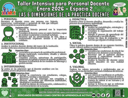 Infografía Taller Intensivo Docentes Sesión 1 Espacio 2 - LAS 6 DIMESIONES DE LA PRÁCTICA DONCENTE en PDF