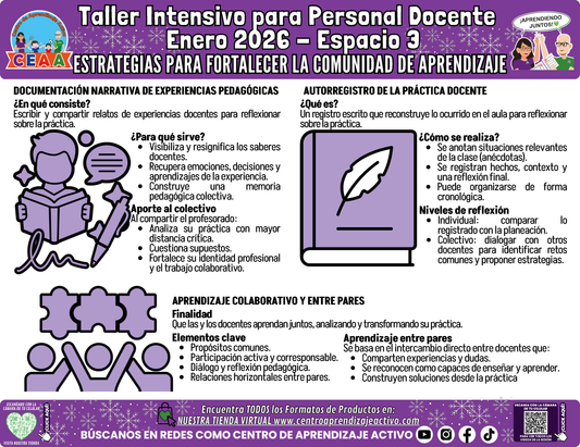 Infografía Taller Intensivo Docentes Sesión 2 Espacio 3 - ESTRATEGIAS PARA FORTALECER LA COMUNIDAD DE APRENDIZAJE en PDF
