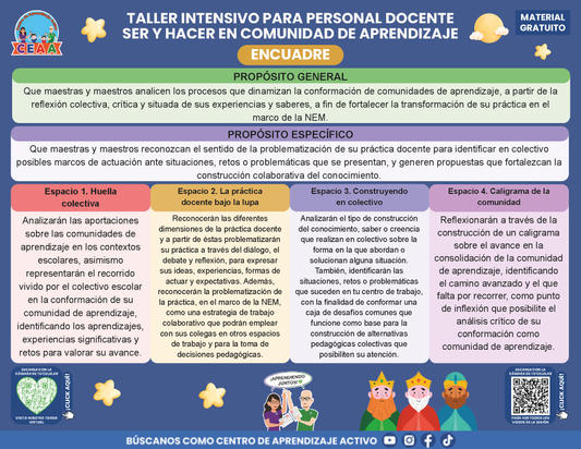 Encuadre Taller Intensivo Docentes Enero 2026 en PDF