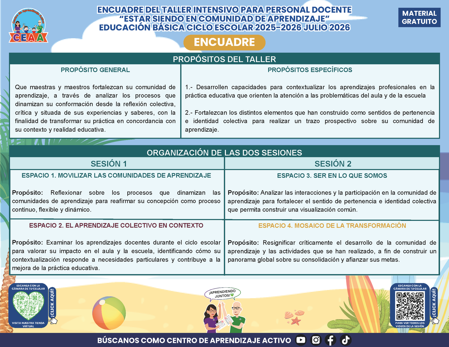 Encuadre Taller Intensivo Julio 2026