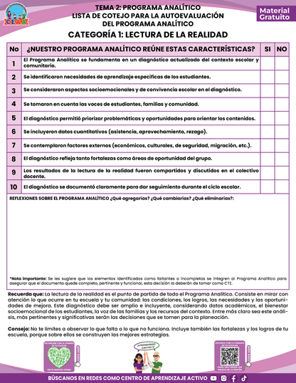 TEMA 2: AUTOEVALUCIÓN DEL PROGRAMA ANALÍTICO en PDF