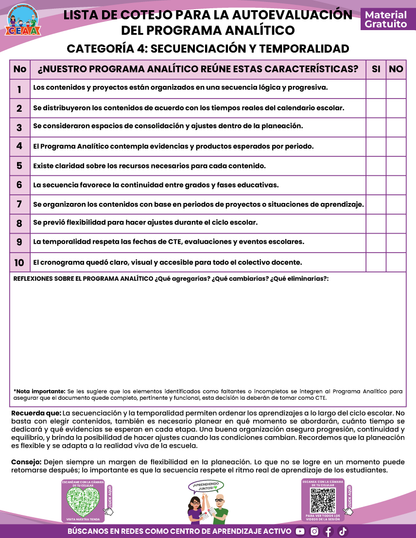 TEMA 2: AUTOEVALUCIÓN DEL PROGRAMA ANALÍTICO en PDF