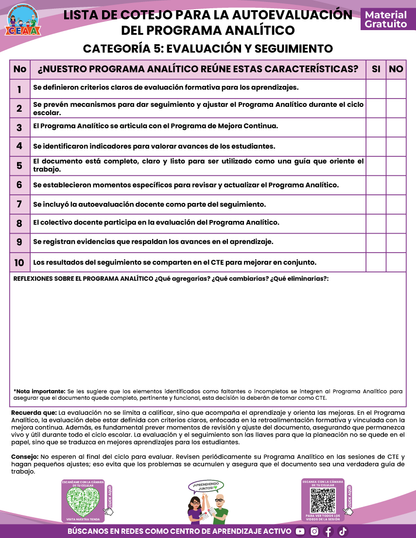TEMA 2: AUTOEVALUCIÓN DEL PROGRAMA ANALÍTICO en PDF