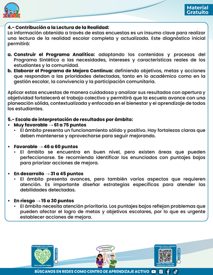 TEMA 2: ENCUESTAS LAS LECTURA DE LA REALIDAD en PDF