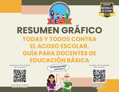 Resumen Gráfico Todas y Todos Contra el Acoso Escolar. Guía para Docentes de Educación Básica