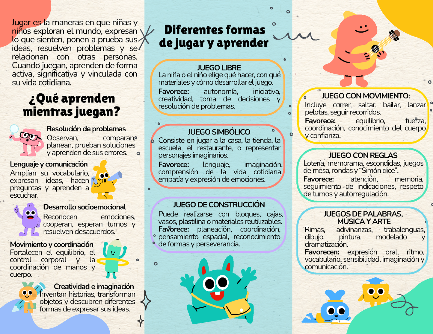 Tríptico Aprender jugando - La importancia del juego en el desarrollo de niñas y niños de PREESCOLAR en PDF