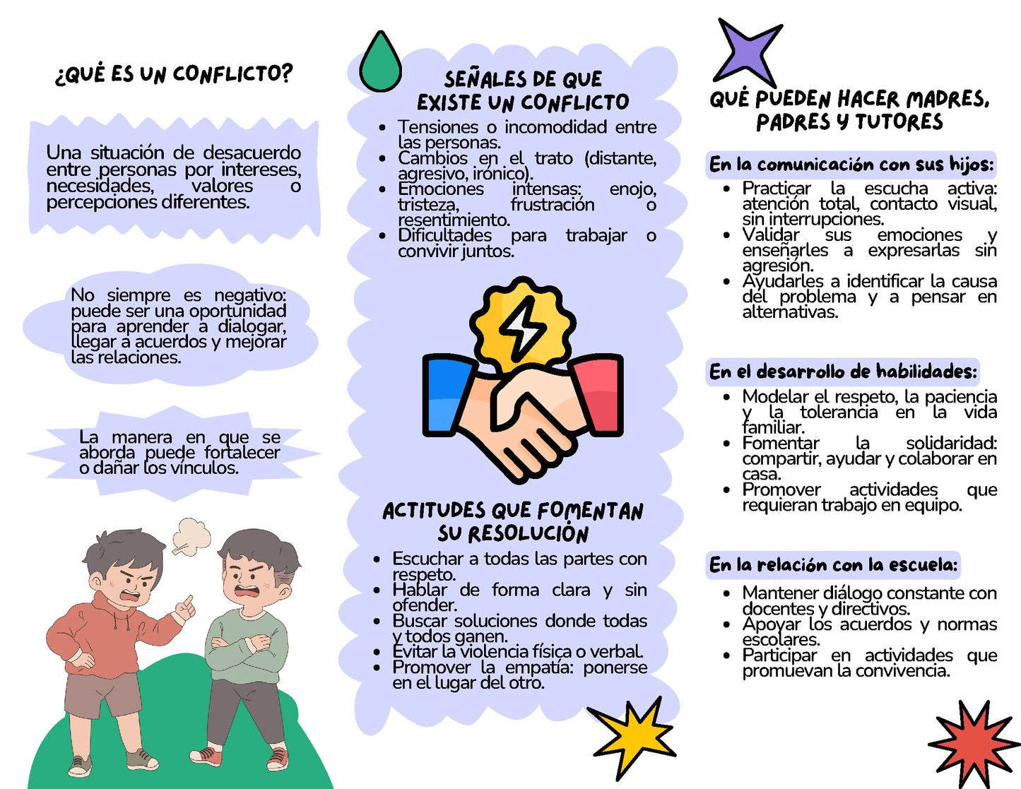 Tríptico ¿CÓMO CONTRIBUIR A LA RESOLUCIÓN DE CONFLICTOS ESCOLARES DESDE CASA? en PDF