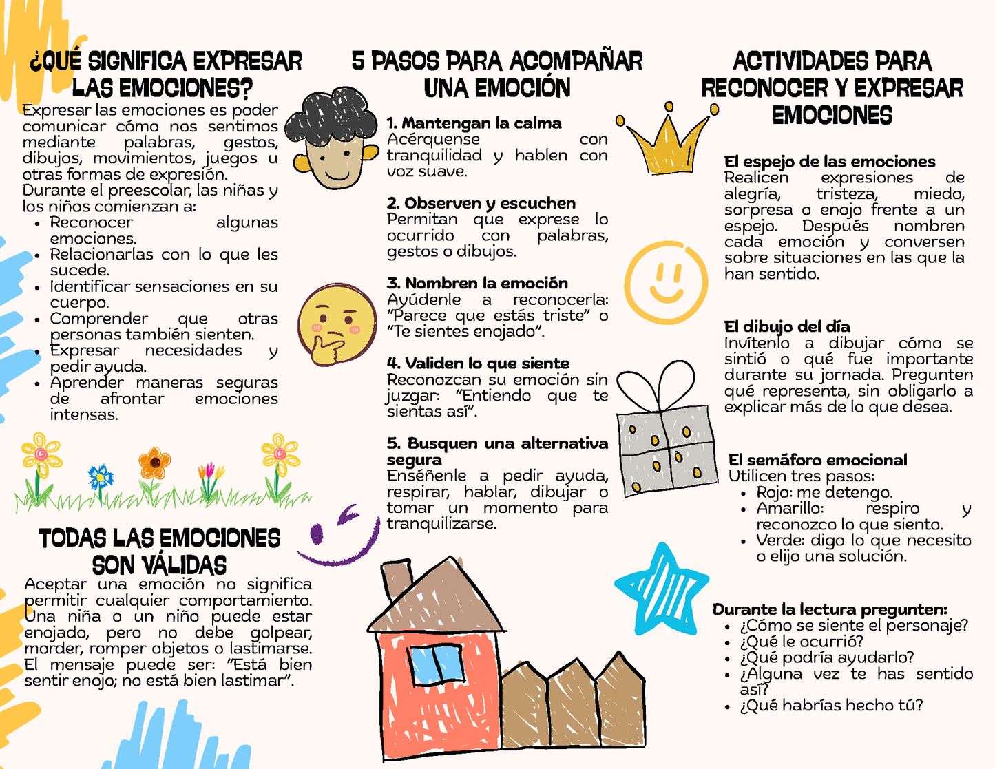 Tríptico EMOCIONES QUE SE ESCUCHAN, NIÑAS Y NIÑOS QUE SE SIENTEN SEGUROS - ¿CÓMO AYUDARLE A EXPRESAR EMOCIONES A NIÑOS DE PREESCOLAR? en PDF