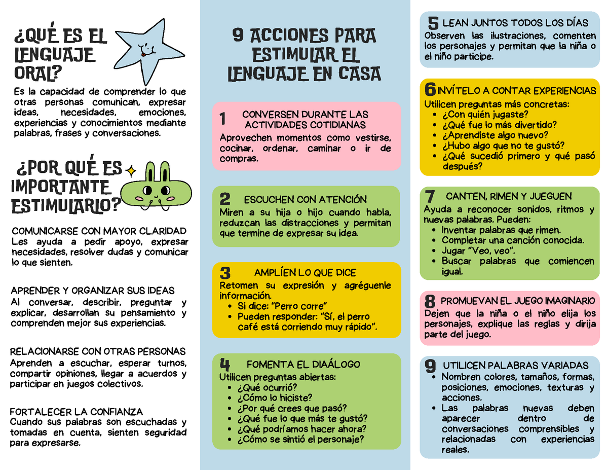 Tríptico ¿Cómo estimular el lenguaje oral en preescolar? - ¡HABLEMOS, ESCUCHEMOS Y APRENDAMOS! en PDF