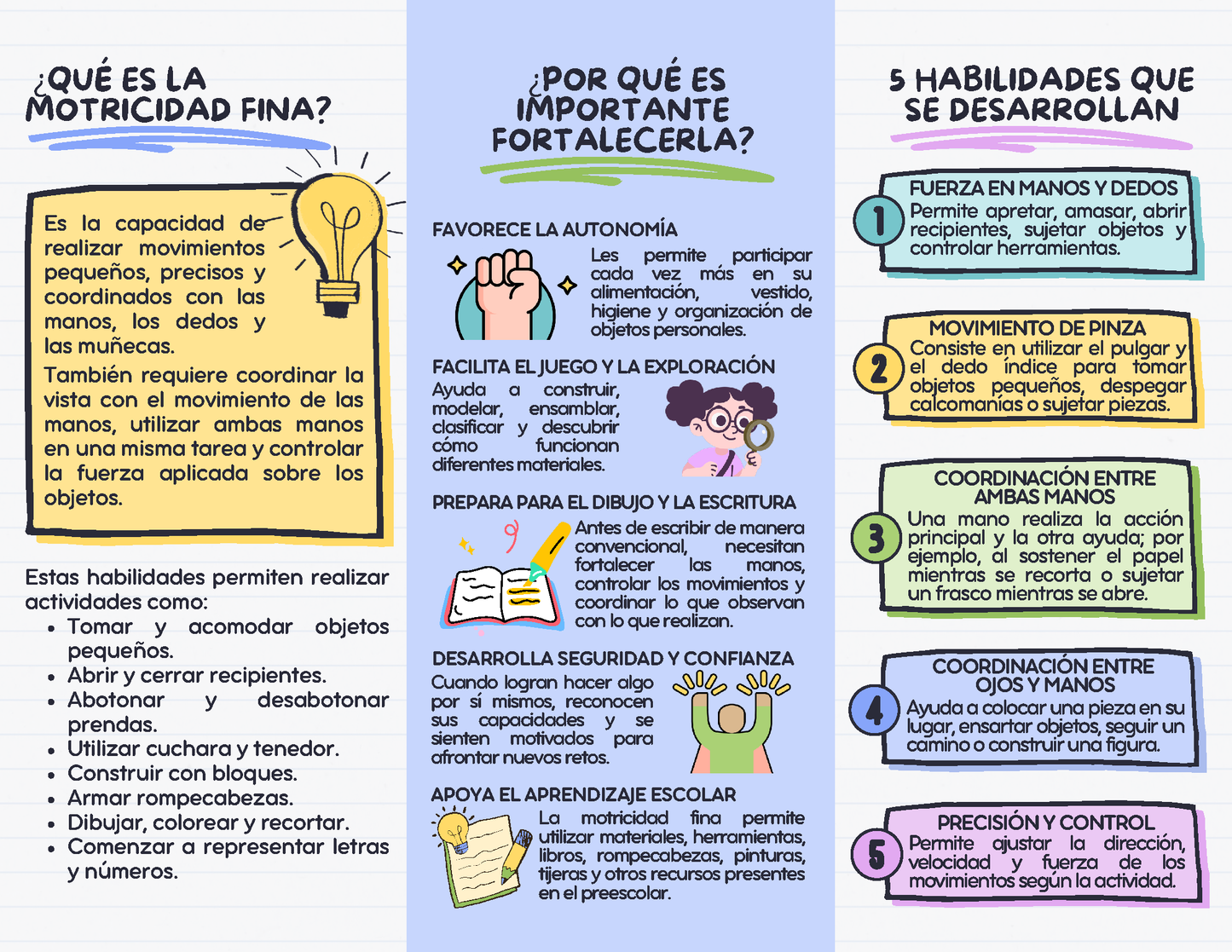 Tríptico ¿CÓMO FORTALECER LA MOTRICIDAD FINA EN PREESCOLAR? en PDF