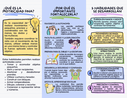 Tríptico ¿CÓMO FORTALECER LA MOTRICIDAD FINA EN PREESCOLAR? en PDF
