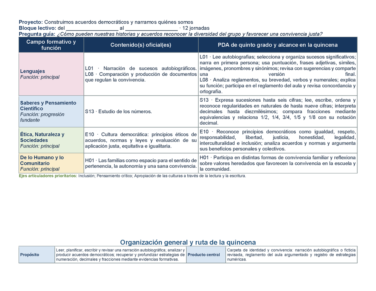 PLANEACIÓN 5° Primaria Primer Periodo (Sep, Oct, Nov) ✏️Editable en Word