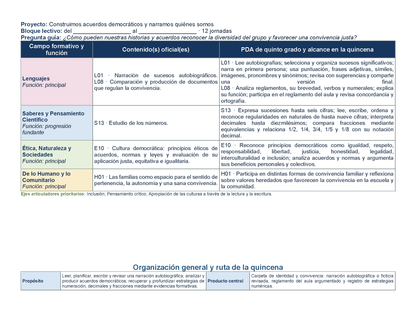 PLANEACIÓN 5° Primaria Primer Periodo (Sep, Oct, Nov) ✏️Editable en Word
