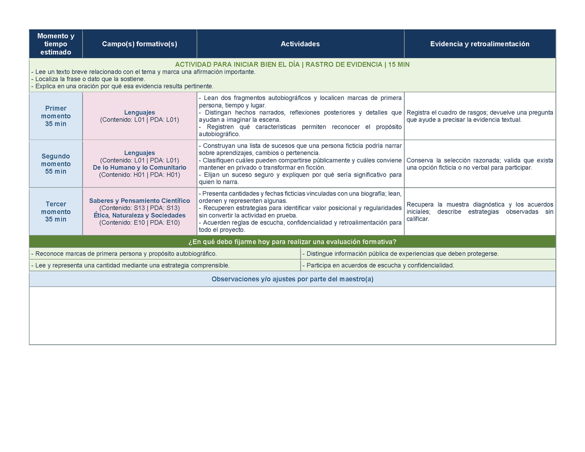 PLANEACIÓN 5° Primaria Primer Periodo (Sep, Oct, Nov) ✏️Editable en Word
