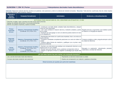 PLANEACIÓN 5° Primaria Primer Periodo (Sep, Oct, Nov) ✏️Editable en Word
