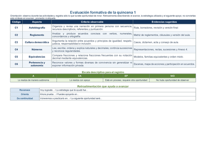 PLANEACIÓN 5° Primaria Primer Periodo (Sep, Oct, Nov) ✏️Editable en Word