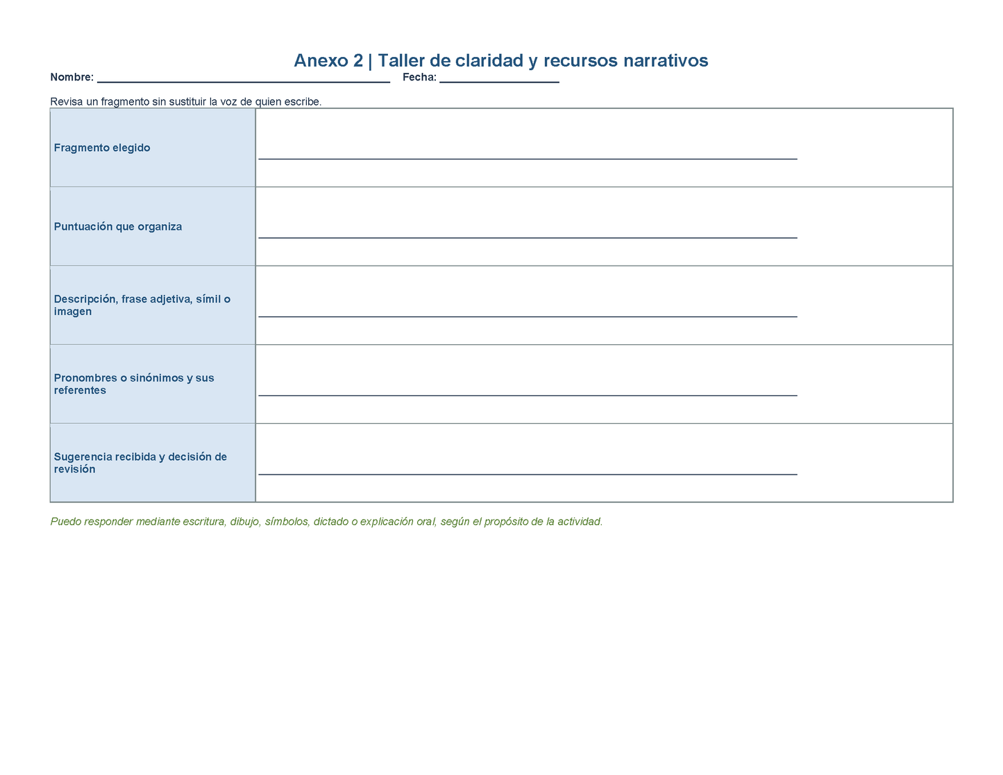 PLANEACIÓN 5° Primaria Primer Periodo (Sep, Oct, Nov) ✏️Editable en Word