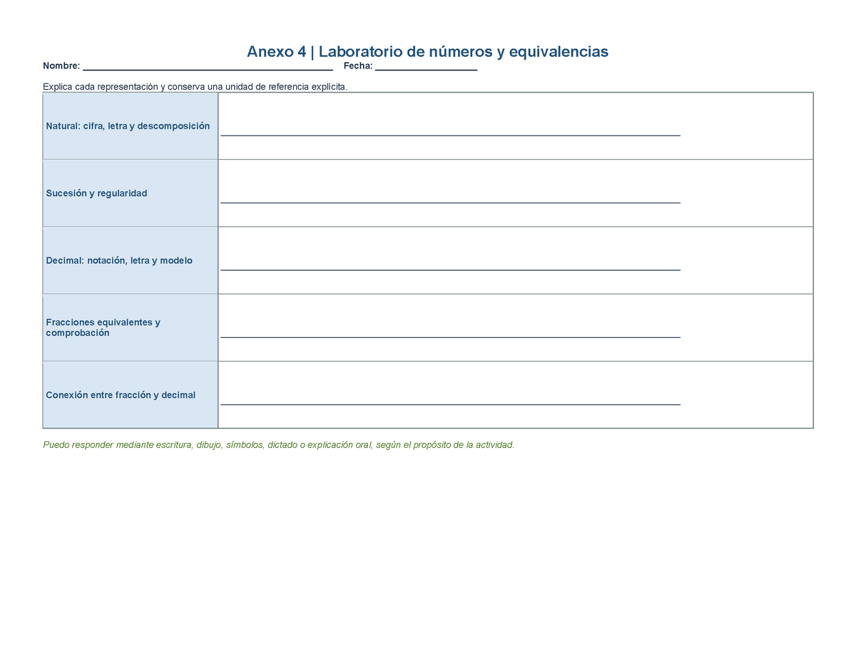 PLANEACIÓN 5° Primaria Primer Periodo (Sep, Oct, Nov) ✏️Editable en Word