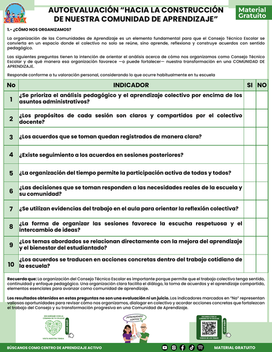 Autoevaluación de la comunidad de aprendizaje | PDF gratuito 2026–2027