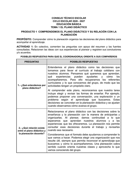 CTE 2026-2027 Educación Básica Tema 1: posibles respuestas sobre el plano didáctico y su relación con la planeación.