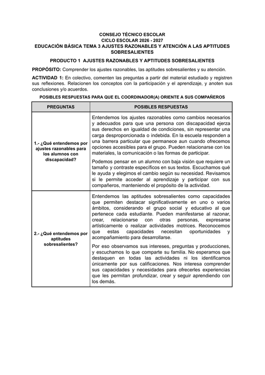 Productos contestados del Tema 3: ajustes razonables para alumnos con discapacidad y aptitudes sobresalientes, CTE 2026-2027 Educación Básica.