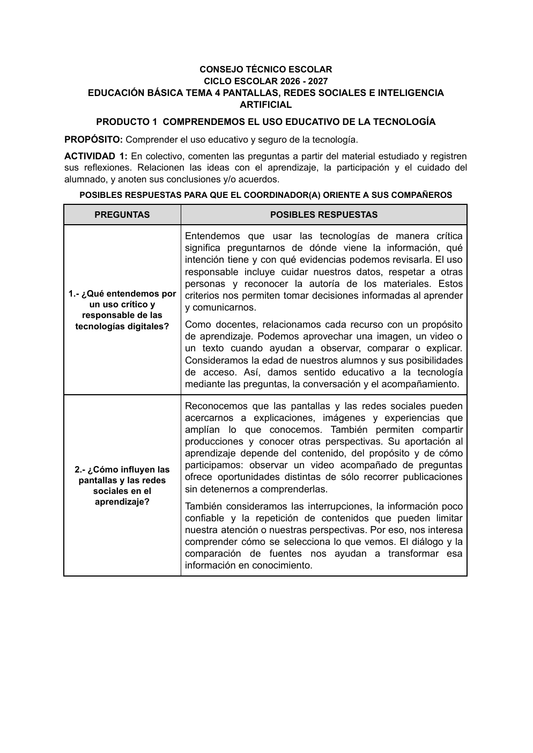 Productos contestados del Tema 4: uso crítico de tecnologías, pantallas y redes sociales, CTE 2026-2027 Educación Básica.