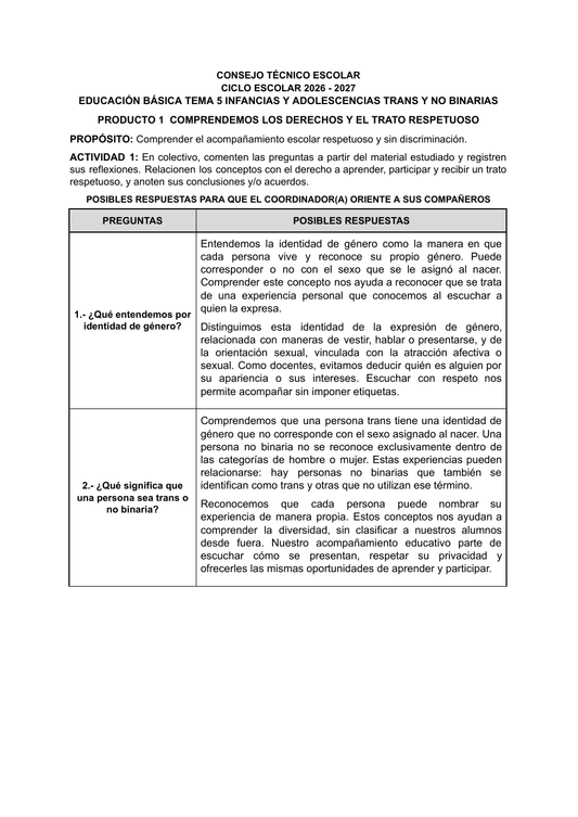 CTE 2026-2027 Educación Básica Tema 5: posibles respuestas sobre identidad de género y personas trans o no binarias.