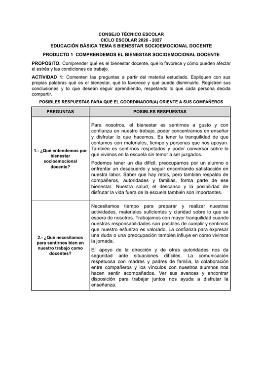 Tema 6 Bienestar socioemocional docente: producto 1 contestado sobre qué es el bienestar y qué necesitamos para sentirnos bien en el trabajo.