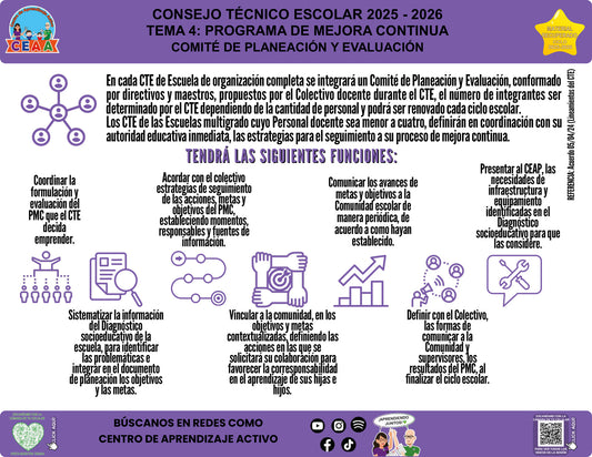 Infografía Comité de Planeación y Evaluación, editable en PowerPoint. Material recuperado 25/26.