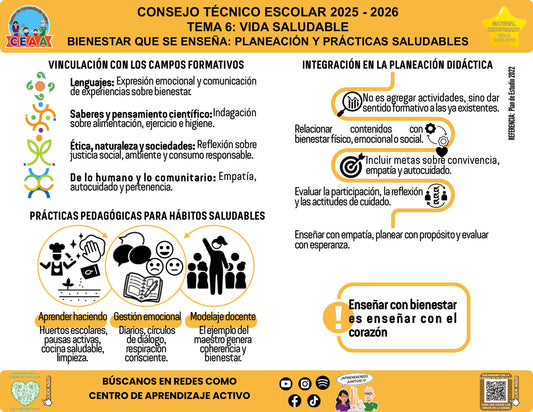 Vista de la infografía «Bienestar que se enseña: planeación y prácticas saludables», editable en PowerPoint, material recuperado del ciclo 2025-2026.
